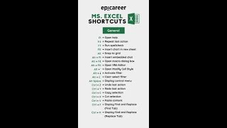 Excel Keyboard Shortcut Key 😍 🤎