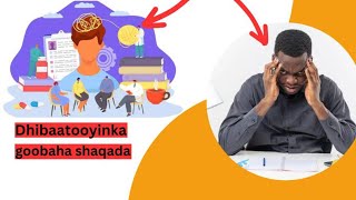 Dhibaatooyinka caafimaadka dhimirka ee laga dhaxlo goobaha shaqada