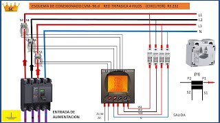 tablero eléctrico, conexión de analizador de redes eléctrica