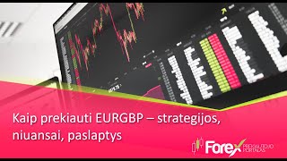 Kaip prekiauti EURGBP - strategijos, niuansai, pastebėjimai