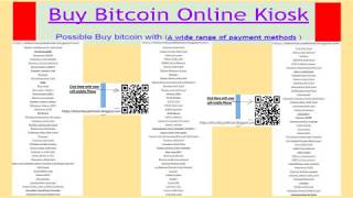 How To Own Bitcoin Kiosk For Free