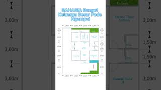 Desain Rumah Terbaru  #denahrumah  #desianrumah #rumah