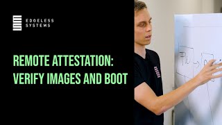 Understanding Attestation in Confidential Computing: Images and Boot