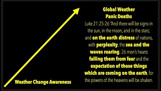 Prophecy Update 06--Luke 21 Predicts The Deadly Weather Catastrophes