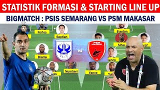 LINE UP PSIS Semarang VS PSM Makasar | Beberapa Pemain Inti Terpaksa Absen