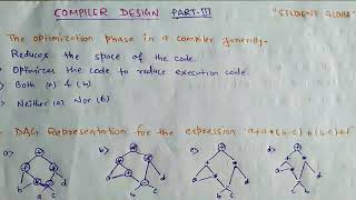 Compiler Design Problem set - III | A Quick GATE 2021 Revision