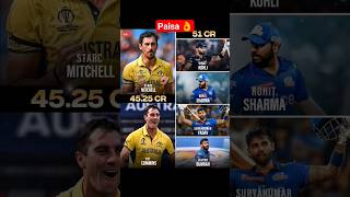 Highest paid players in IPL 2024 ❤  #iplauction #ipl2024 #ipl #cricket #shortsfeed #viral #trending