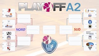 AndrosBasket: Playoff War