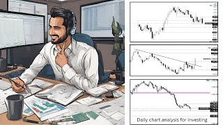 Daily Chart Analysis & Business News BHARTIARTL, AUROPHARMA, AFCONS, HAPPYFORGE #stocks #investing