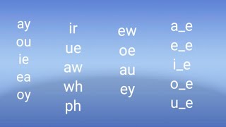 Phonics stage 5 sounds. Intro to Stage Five Phonemes