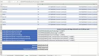 Excel Show Formulas