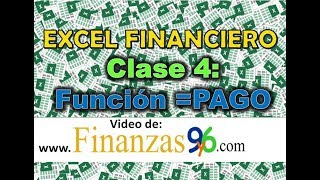 Calcular la cuota de un préstamo con la función PAGO de Excel