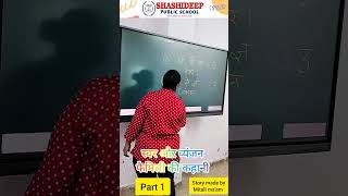 Learn Hindi swar and vyanjan| Prep Hindi| ukg Hindi #krishna_arora #sps #ukg