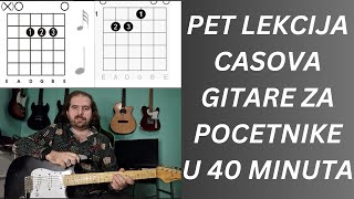 Pet Lekcija i Časova Gitare Za Početnike U Trajanju Jednog Časa - 40 Minuta