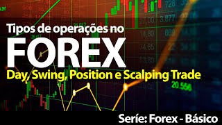 FOREX - Tipos de operações - Day, Swing, Position e Scalping Trade