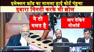 Election Fraud का मामला हाई कोर्ट पंहुचा  | M P High Court.