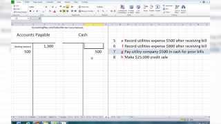 Accounting Entries 9 of 9