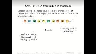 Superfast coloring in CONGEST via Efficient Color Sampling