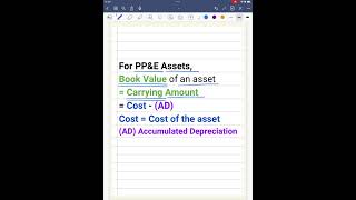 Book Value (Carrying Amount) of PP&E Assets 101