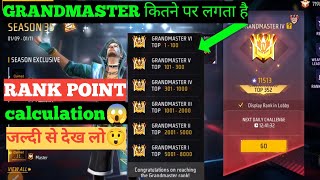 How Rank Point is Calculated in Garena Freefire? | How to Reach Grandmaster in 6 hours in Free fire