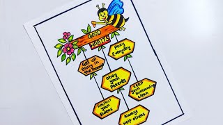 Good habits TLM/good habits chart/good habits school project/moral education TLM/wall hanging making