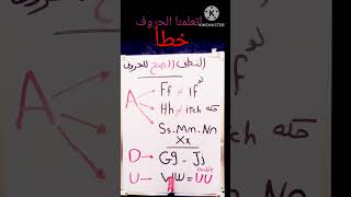 نطق الحروف الانجليزية/كيف تنطق الحروف الانجليزية #الحروف_الإنجليزية #تعلم_الانجليزية