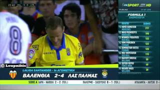 Valencia CF vs UD Las Palmas 2-4 All Goals and Highlights {21/8/2016}