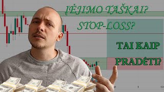 Įvaldant Stop-Loss ir Trade'ų Įėjimo Pagrindus: Tiesioginiai Prekybos Pavyzdžiai! 📈