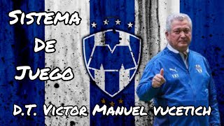 Cómo juega Rayados de Monterrey de Victor Manuel Vucetich 🇲🇽