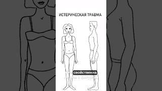 Истерическая травма | Типы характера по Лоуэну | Телесная терапия #shorts #психология #истероид