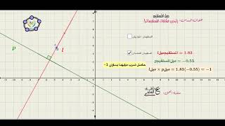 ميل المستقيم (تحديد علاقات المستقيمات)