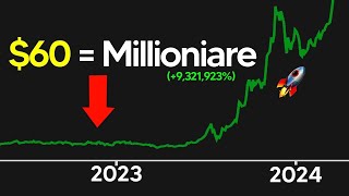 TOP 5 CRYPTO TO BUY WHILE PRICES ARE LOW (HUGE POTENTIAL)