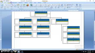 Cara membuat struktur organisasi di Ms word