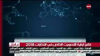 #الشرقية نيوز : نتائج التصويت الخاص الاولية للانتخابات العراقية 2018