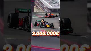 How much does every formula season cost ! #shorts #formula1  #f1 #formula2 #formula3 #formula4 #cost