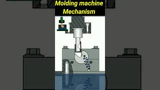 Molding machine 3D Design। #Short #ytshorts #youtubeshorts