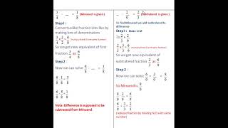 Wonder Math Book B Missing Unlike Fraction , Minuend missing, Subtrahend and Difference is given