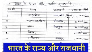 भारत के राज्य और उनकी राजधानी स्थापना तिथि // Indian state and his capital// bandana study classes