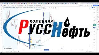 Обзор акции РУССНЕФТЬ