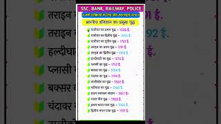 Ssc Bank railway police ke liya important questions #shorts #trending #panipat #haldigeet #china