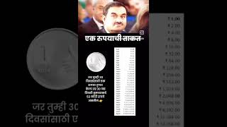 30 दिवसांत पैशाचं पैसा 💸💰💸💰 #viralvideo #motivation #videos