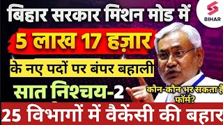 Bihar Upcoming Vacancy 2024 | Bihar Upcoming New Vacancy 2024 | Bihar New Vacancy 2024 | Bihar Job