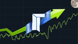 VALE A PENA INVESTIR AGORA NOS KATOWICE 2015 NO CS2??