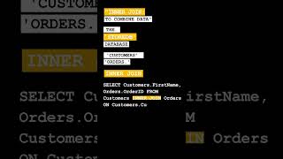 INNER JOIN clause in SQL Server