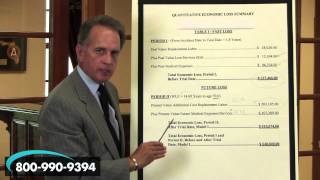 How Does My Attorney Prove my Injuries at Trial PART 3 - West Palm Beach Florida