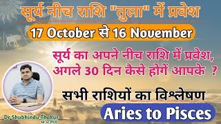 सूर्य का नीच राशि तुला में प्रवेश-17 Oct - 16Nov| Effect Of 'SUN' Transit -मेष से मीन राशि पर प्रभाव