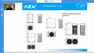 MDV курс по проектированию Наружные блоки VRF систем 19 11 2019