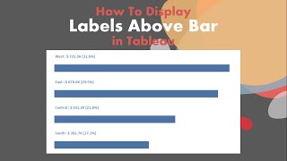 How To Display Labels Above Bar In Tableau