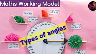 Types of angles | Maths Working model for school project￼