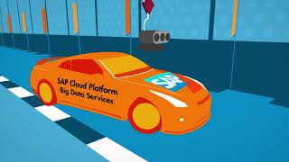 SAP - Cloud Platform